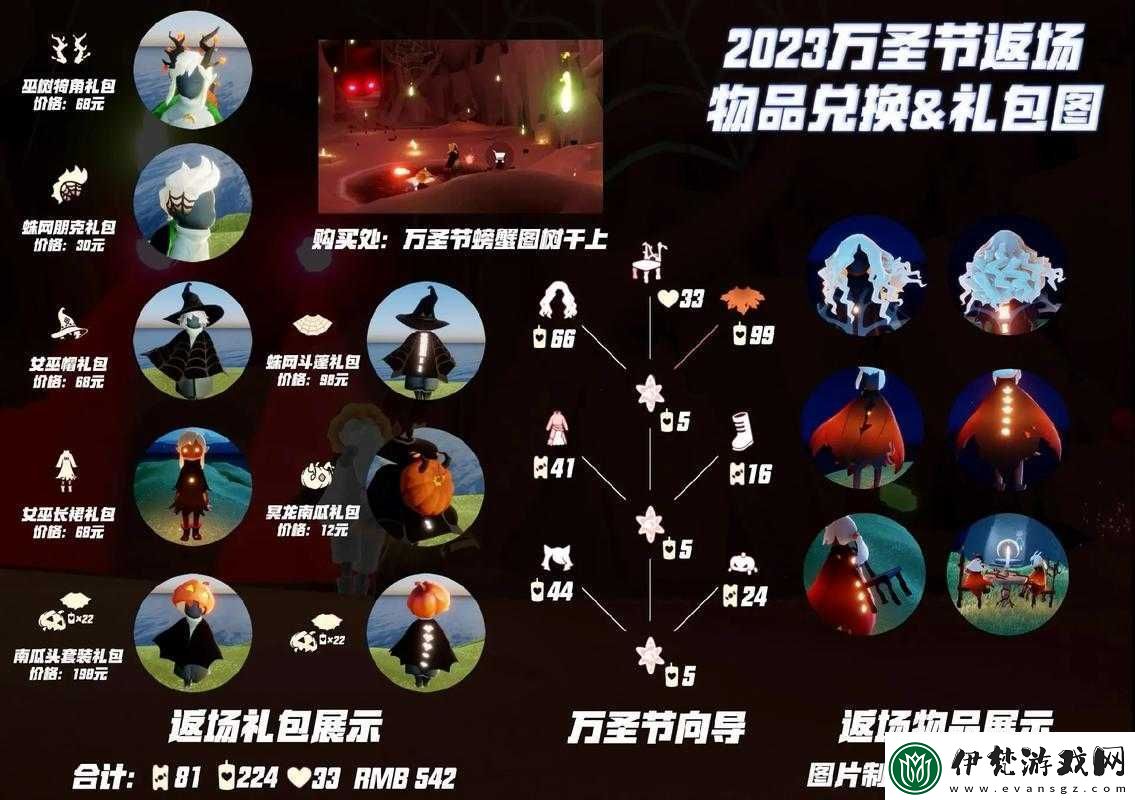 光遇2021萬圣節限定禮包超值價格指南