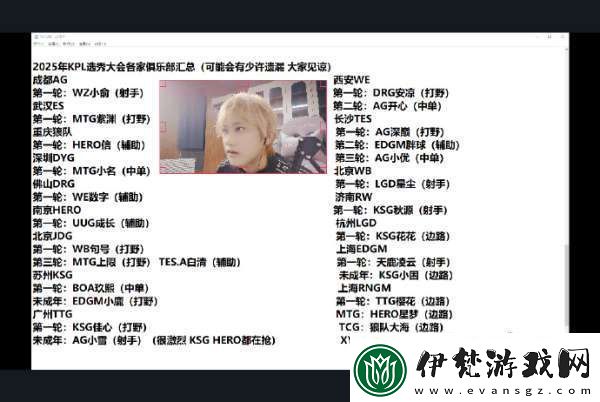 白衣總結選秀大會