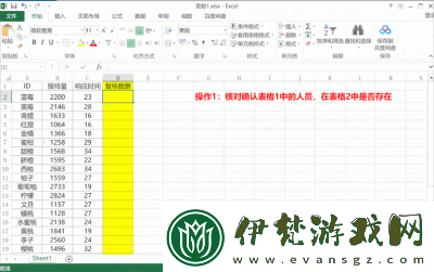 在兩個表格中使用VLOOKUP進行相同數據匹配