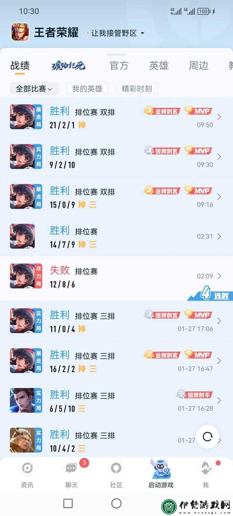 王者榮耀深度解析