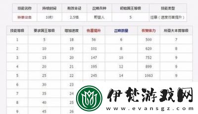 部落沖突