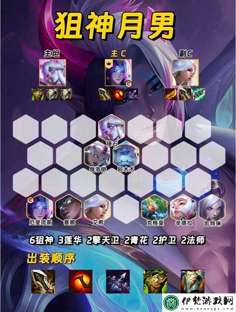 守護之光新手玩家必備