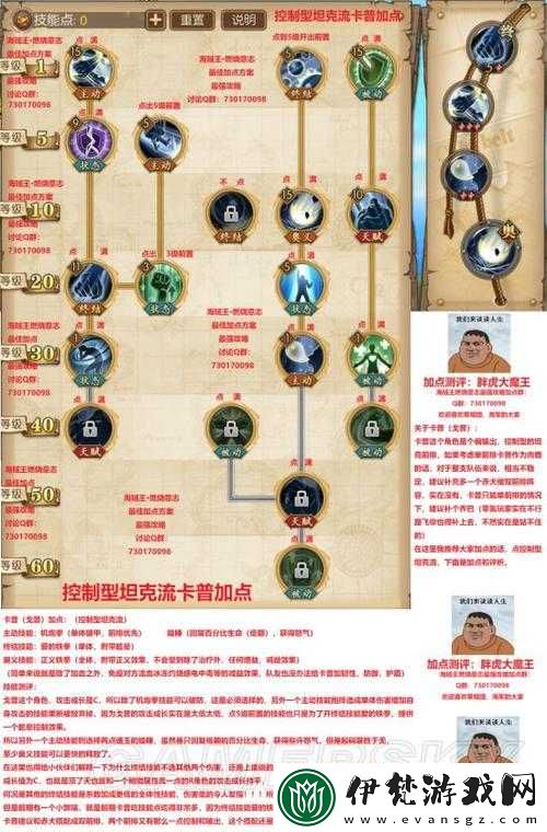 航海王燃燒意志