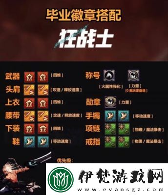 DNF白金徽章選擇與使用攻略