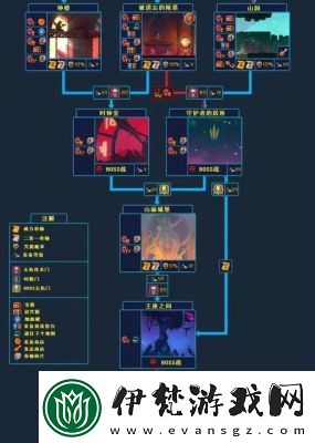 重生細胞中獲取蜘蛛符文的詳細指南