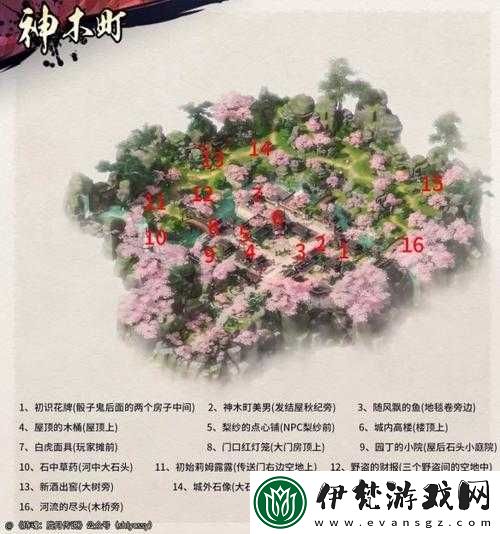 侍魂朧月傳說神木町新酒出窖挖寶全攻略及位置詳解