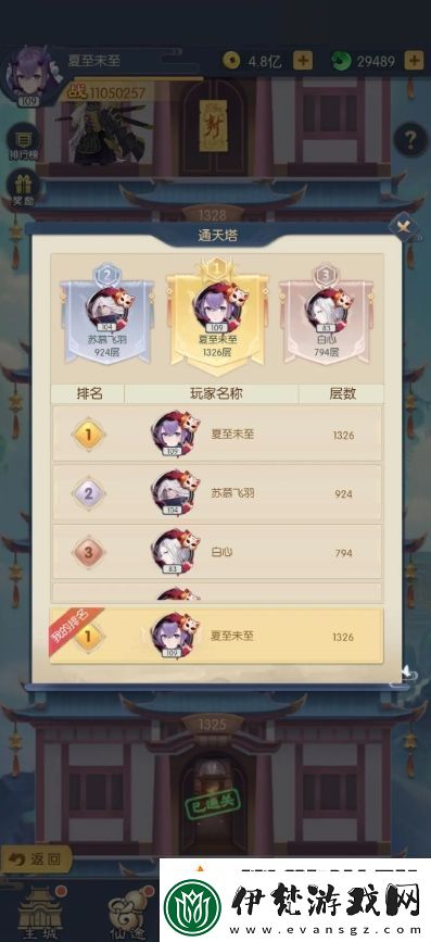 真封神外傳后期陣容推薦