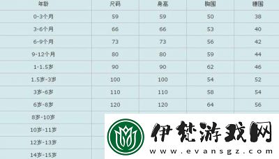 歐碼的XL是亞洲碼