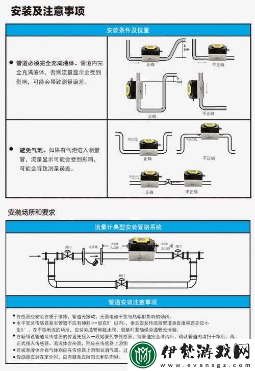 液體收集器系統(tǒng)