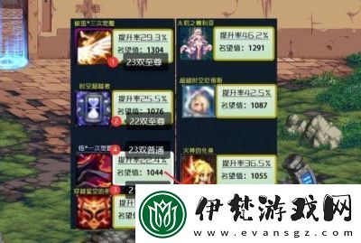 DNF中的雙至尊是什么
