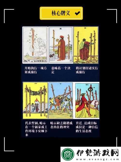 2047矩陣卡組深度策略解析
