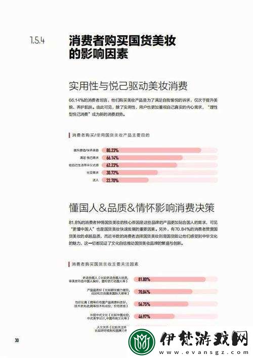 夢想