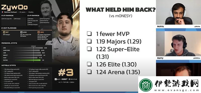 HLTV茶話會