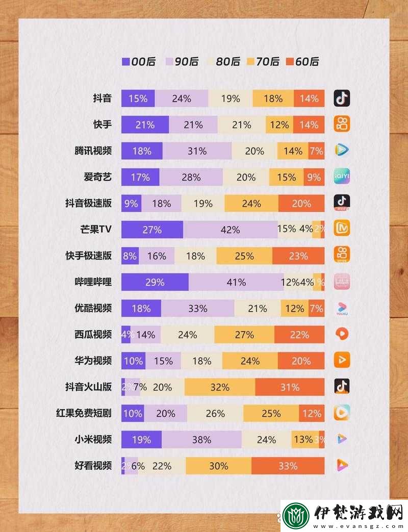 成品短視頻