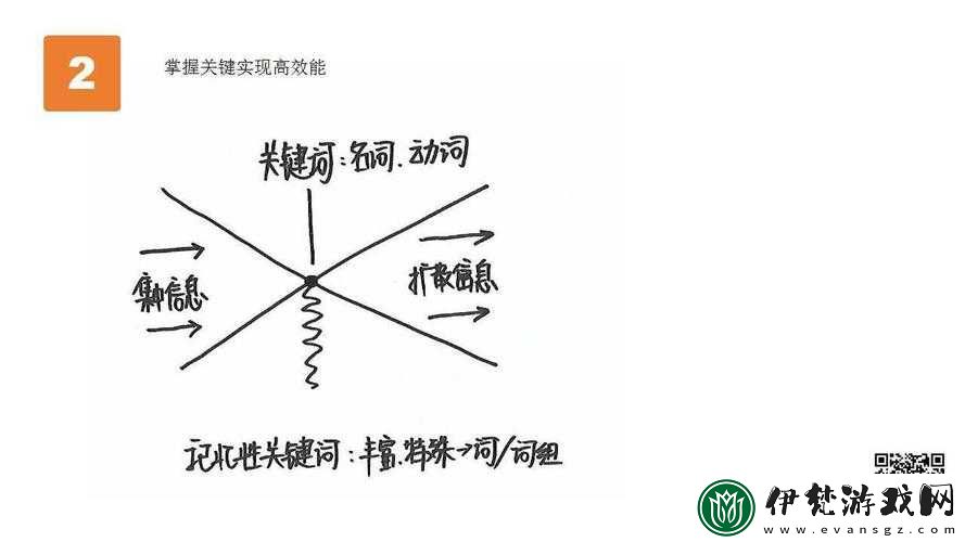 2025年春節(jié)期間