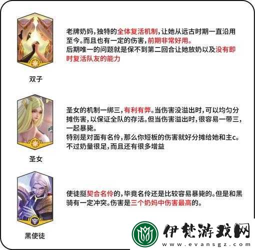 最終王冠新手攻略