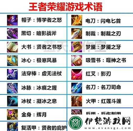 夢幻模擬戰SSR裝備深度解析