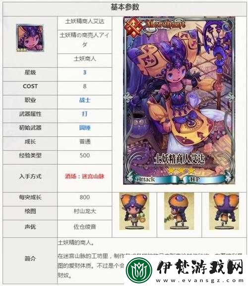 鎖鏈戰(zhàn)記卡牌合成全面解析
