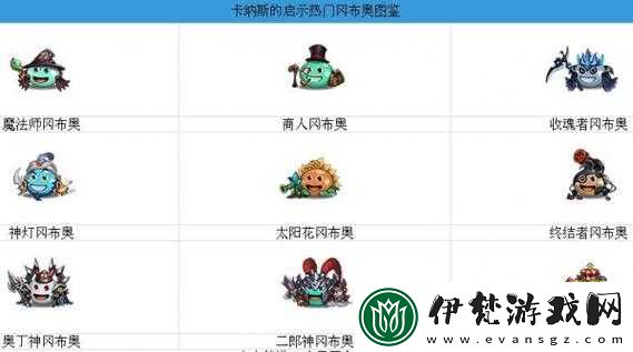 不思議迷宮新角色揭秘