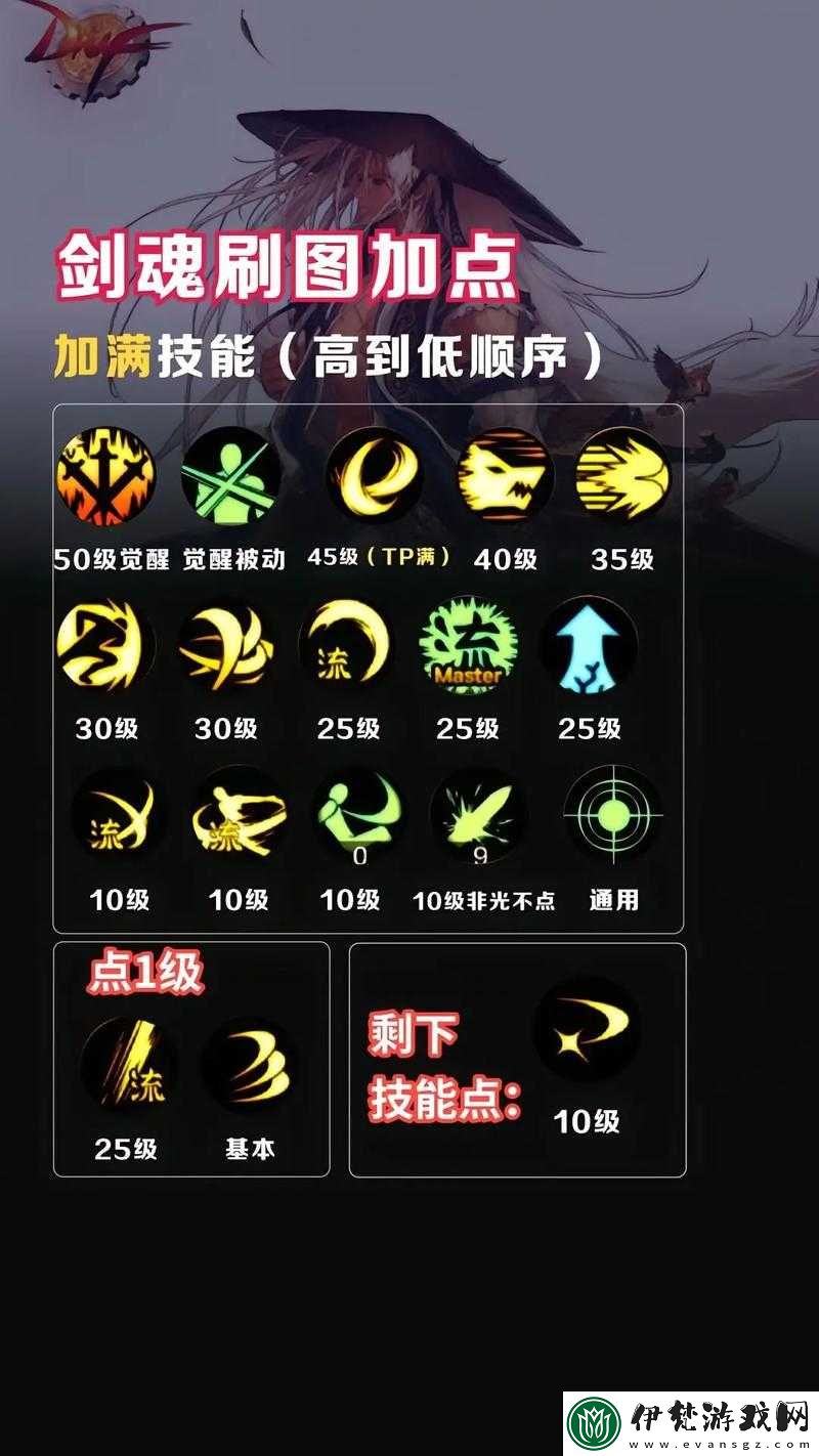 劍魂之刃深度解析