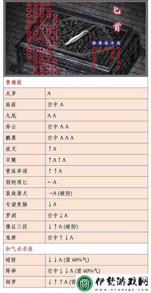 流星蝴蝶劍手游