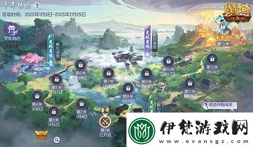 蛇年獸福利速覽