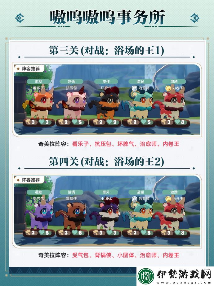 崩壞星穹鐵道嗷嗚嗷嗚事務(wù)所怎么玩