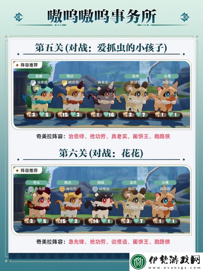 崩壞星穹鐵道嗷嗚嗷嗚事務(wù)所怎么玩