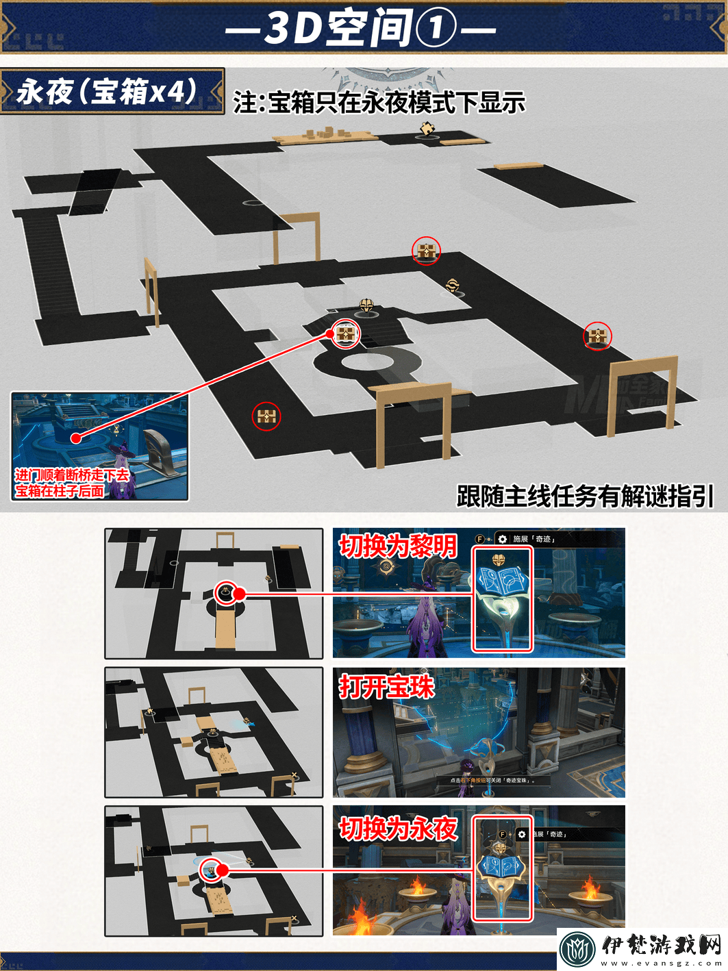 崩壞星穹鐵道命運重淵寶箱位置