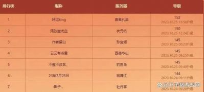 夢幻西游160級武器屬性詳解