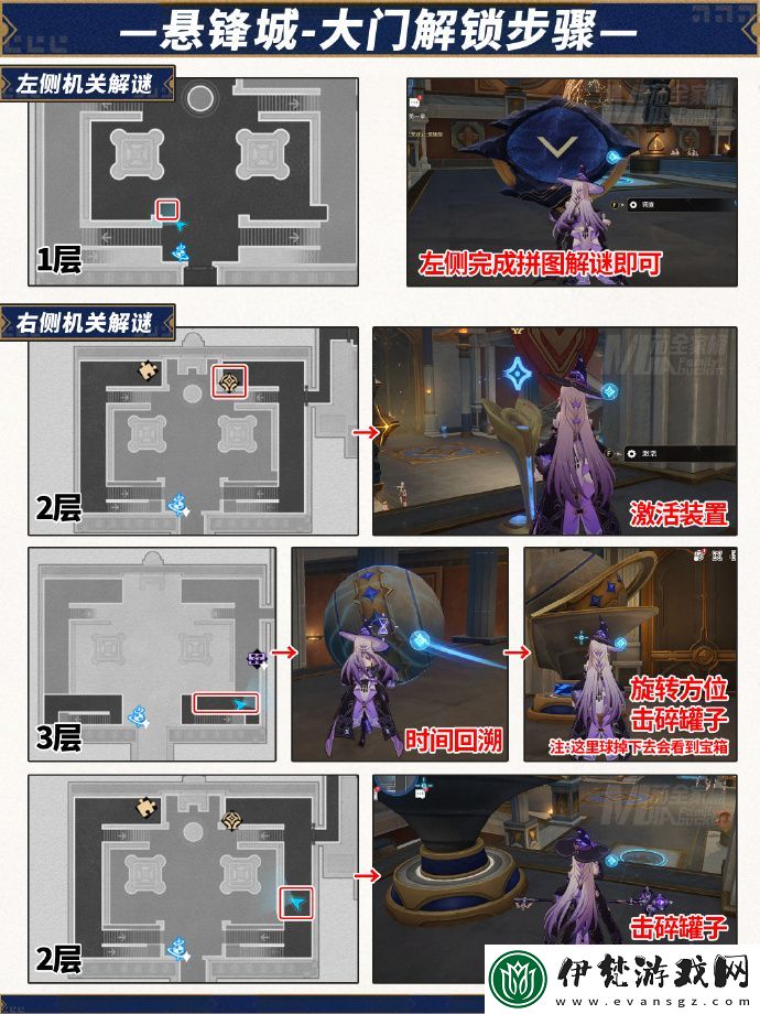 崩壞星穹鐵道浴血戰端寶箱位置
