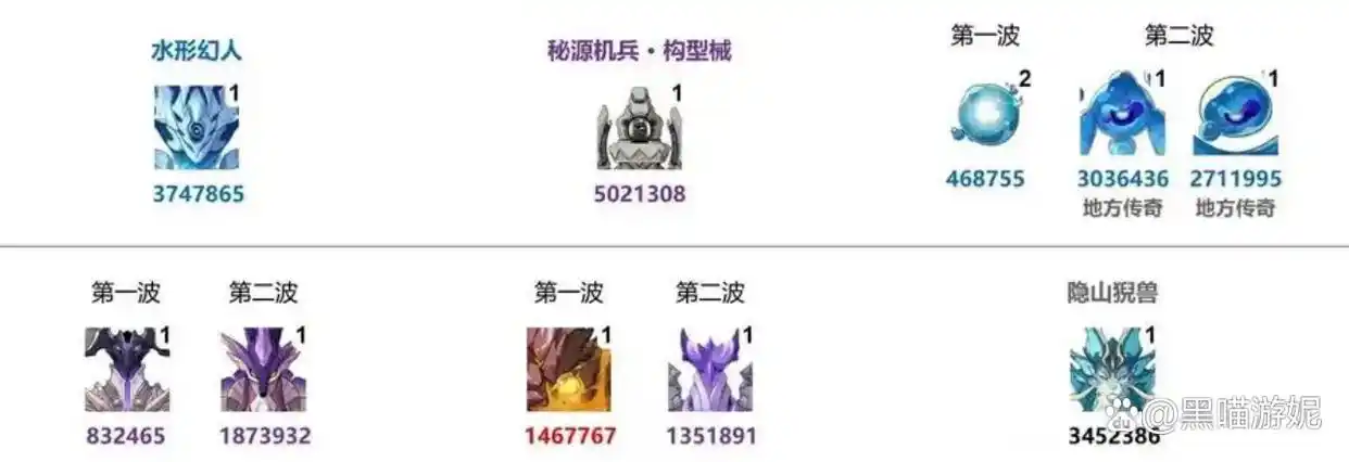 原神5