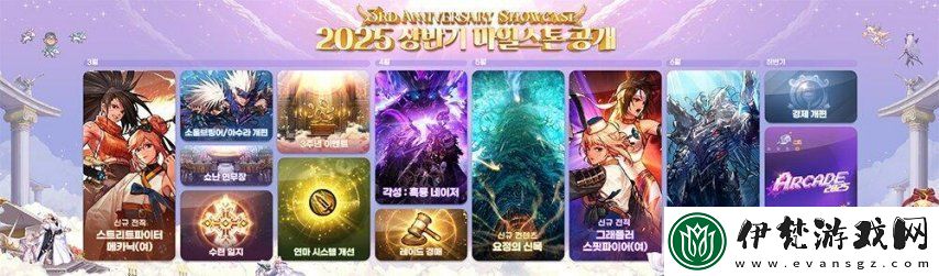 DNF手游公開更新計劃