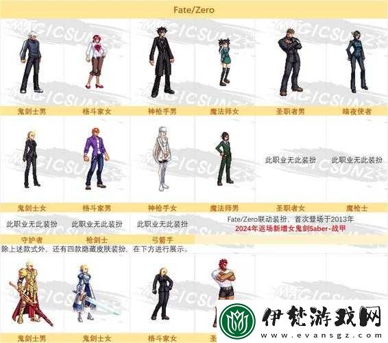 FGOFA聯動來襲