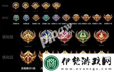 新版王者榮耀段位圖標(biāo)大揭秘