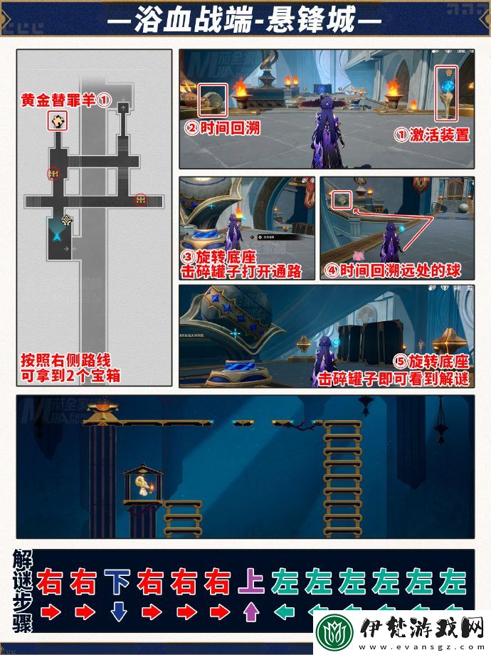 崩壞星穹鐵道浴血戰端寶箱位置