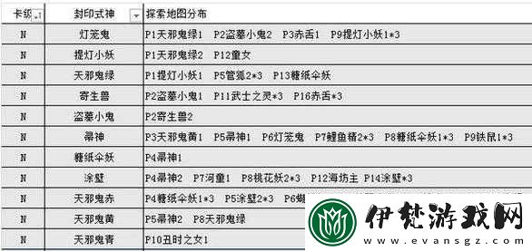 陰陽師懸賞封印巫蠱師刷新點有哪些