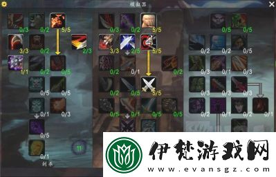 魔獸世界plus玩法