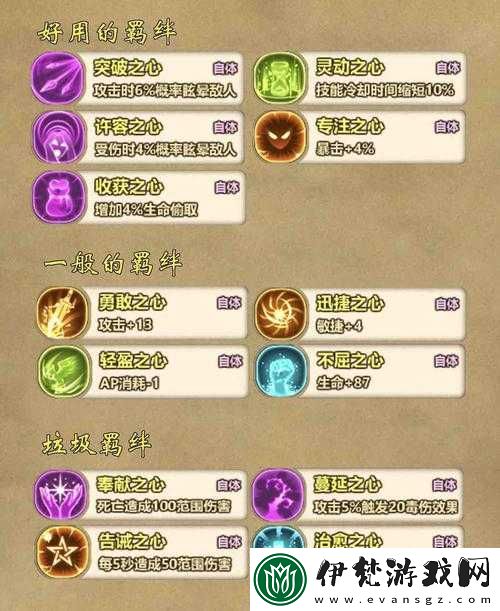 阿芙莉芒的詛咒煉金公式究竟是什么