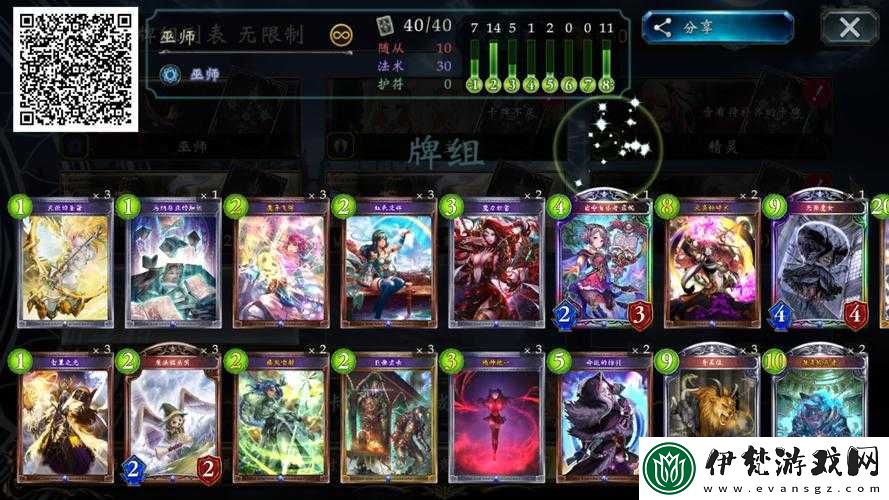 中立妖卡組真的無敵嗎