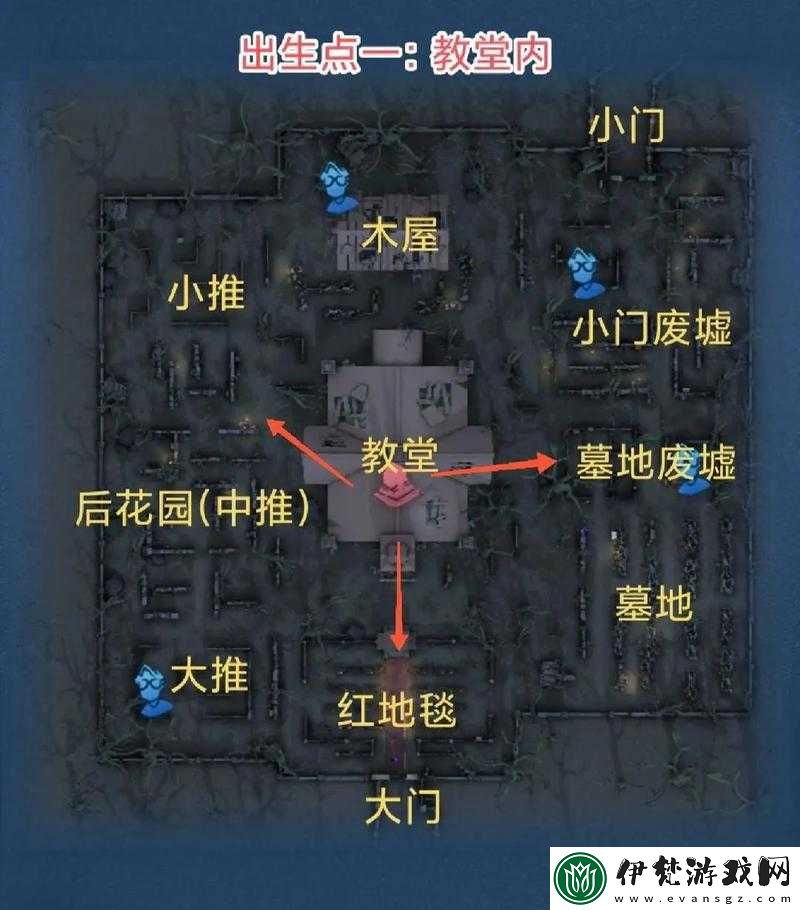 第五人格神秘揭秘