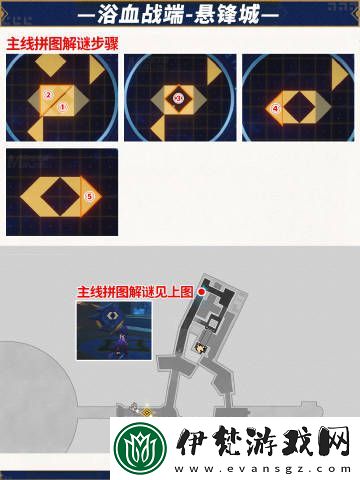 崩壞星穹鐵道浴血戰端寶箱位置