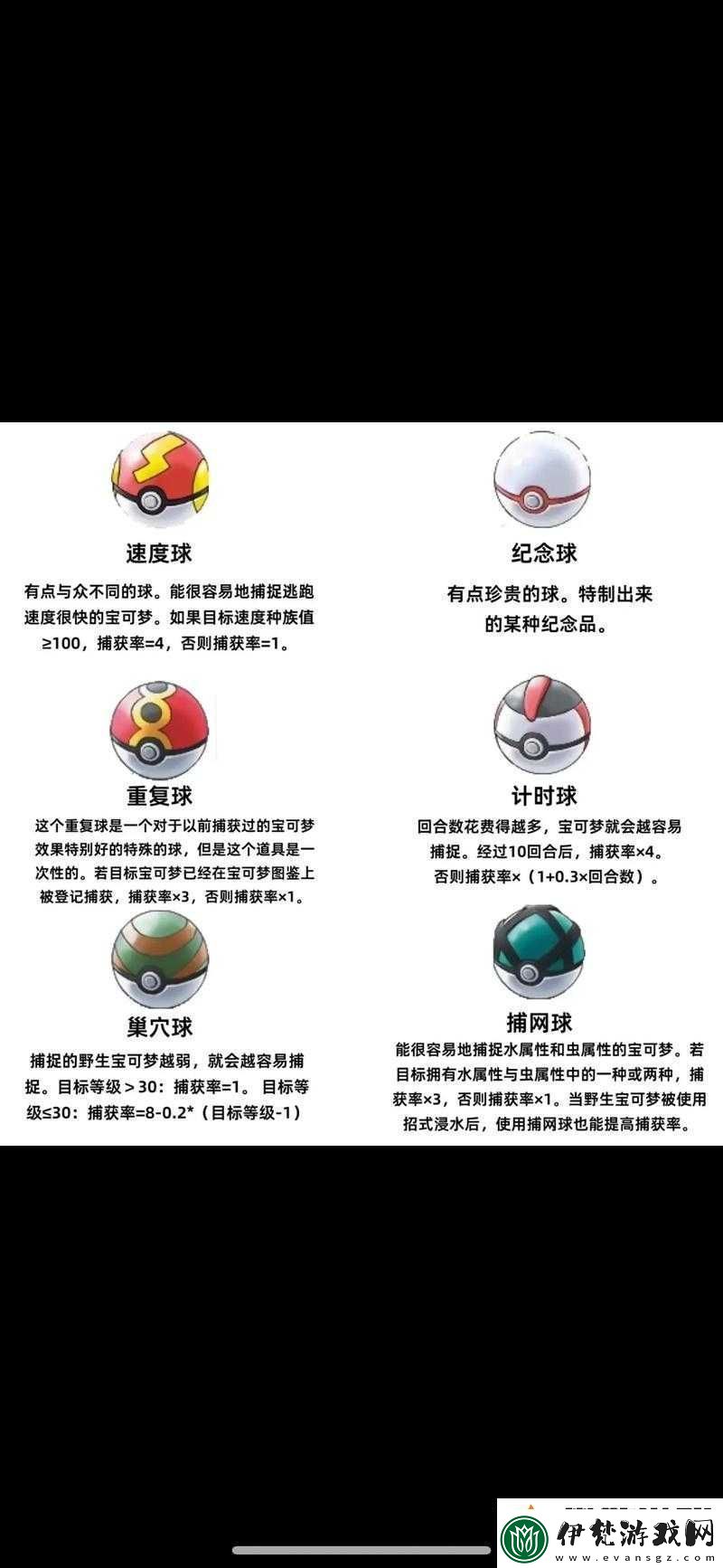 精靈寶可夢LetsGo玩家必看