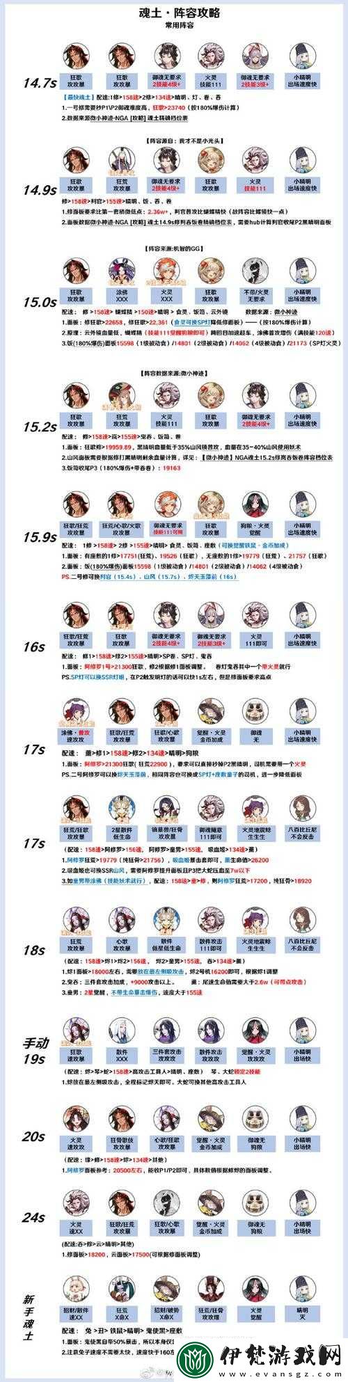 陰陽師懸賞封印任務中
