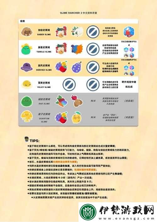 火炬之光手游綠史萊姆真那么強