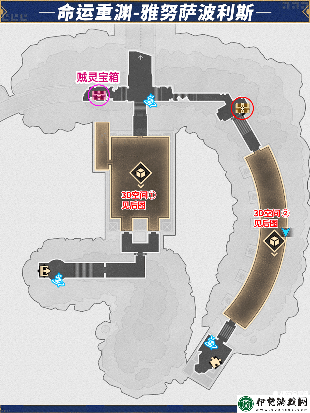 崩壞星穹鐵道命運重淵寶箱位置