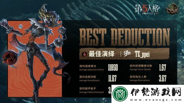 第五人格COA8
