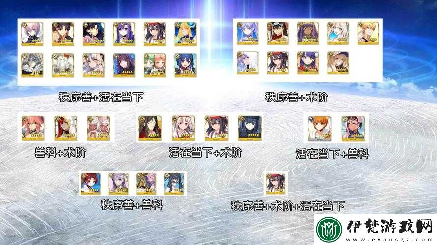 FGO阿提拉如何組隊才能發揮最大戰力