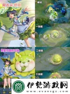 王者榮耀菜狗天幕獲取方式介紹