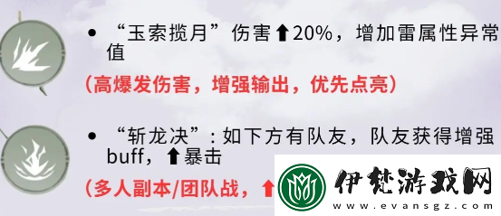 仙劍世界林月如養成及玩法教學深入了解游戲內的裝備和道具屬性